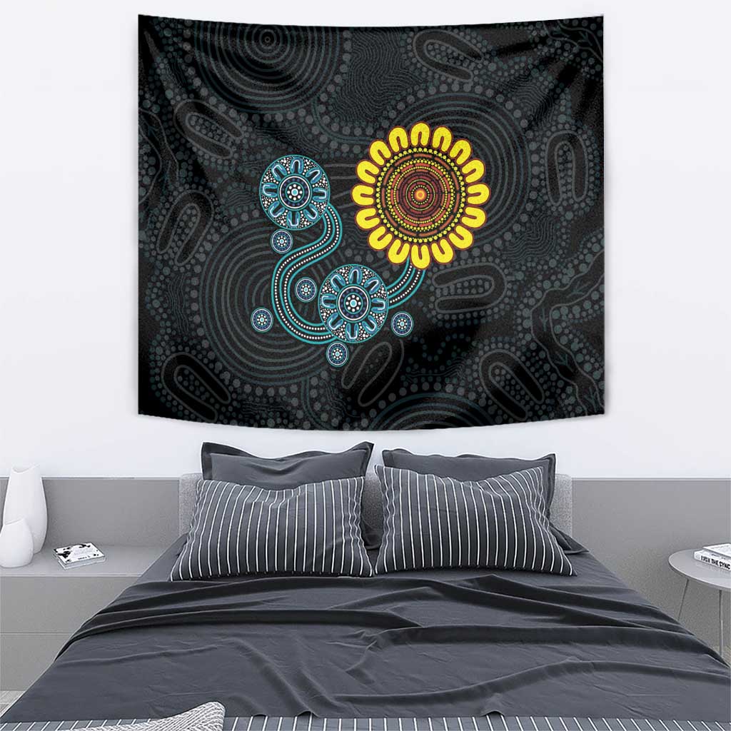 NAIDOC 50 Years of Deadly Tapestry Sun Aboriginal Dot Art