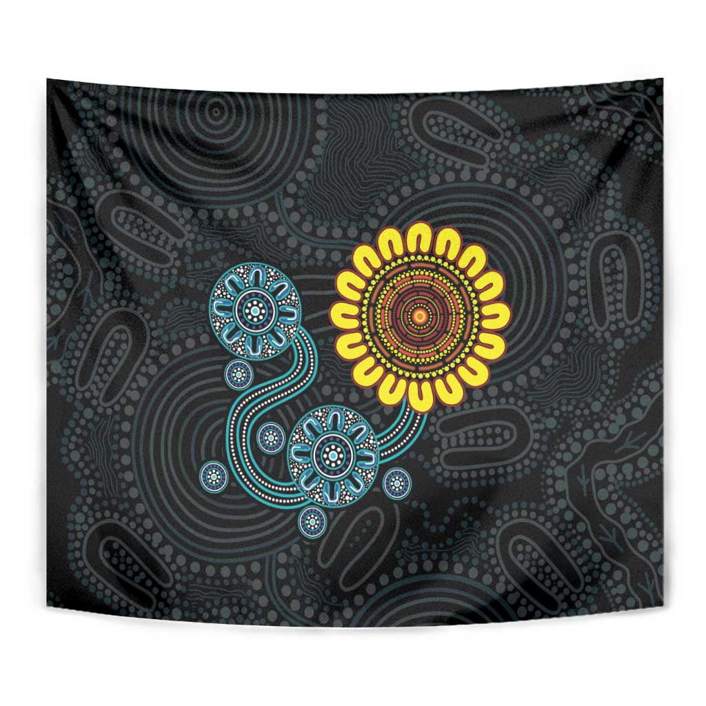 NAIDOC 50 Years of Deadly Tapestry Sun Aboriginal Dot Art