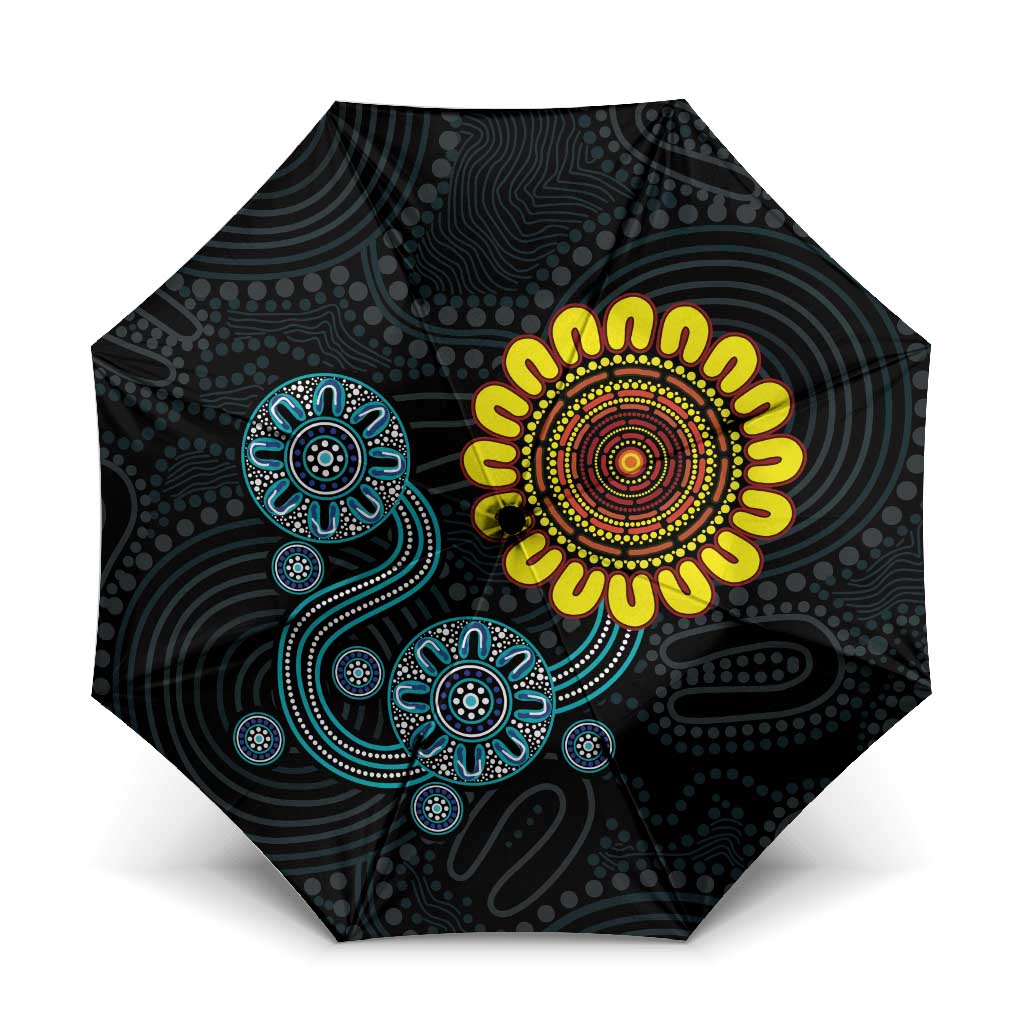 NAIDOC 50 Years of Deadly Umbrella Sun Aboriginal Dot Art