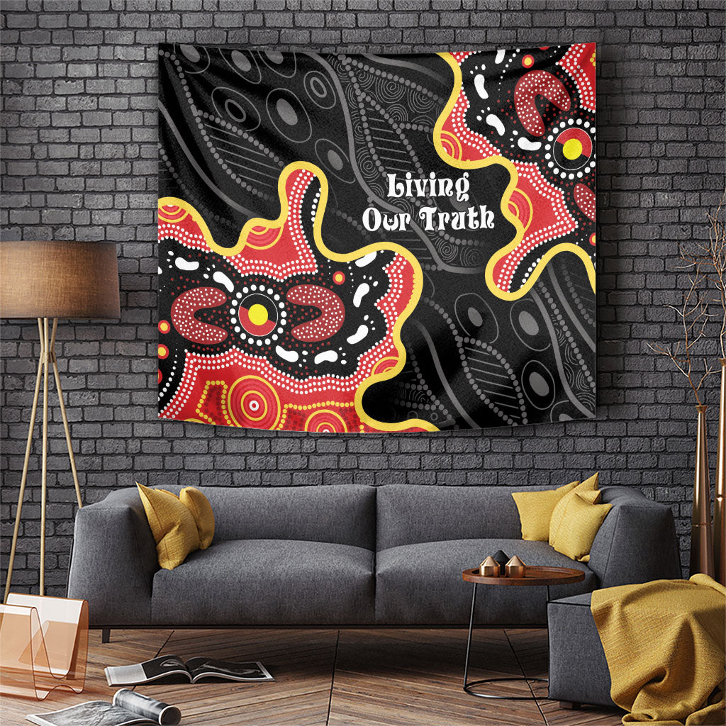 Australia Aboriginal Children's Day Tapestry Living Our Truth Indigenous Pattern