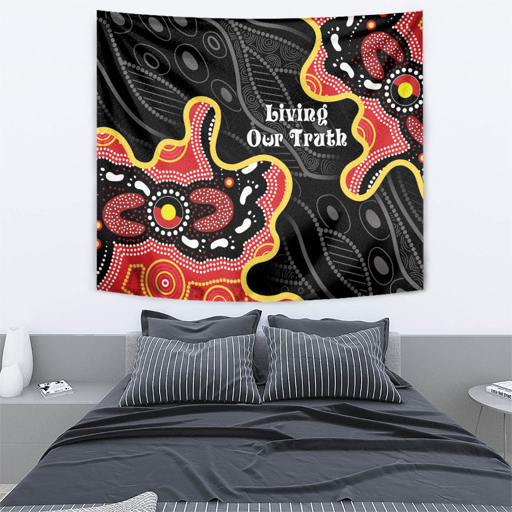 Australia Aboriginal Children's Day Tapestry Living Our Truth Indigenous Pattern