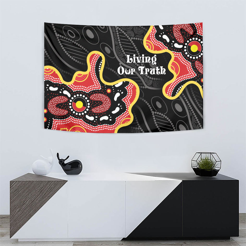 Australia Aboriginal Children's Day Tapestry Living Our Truth Indigenous Pattern