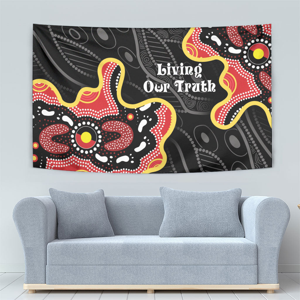 Australia Aboriginal Children's Day Tapestry Living Our Truth Indigenous Pattern