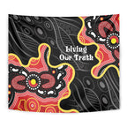 Australia Aboriginal Children's Day Tapestry Living Our Truth Indigenous Pattern