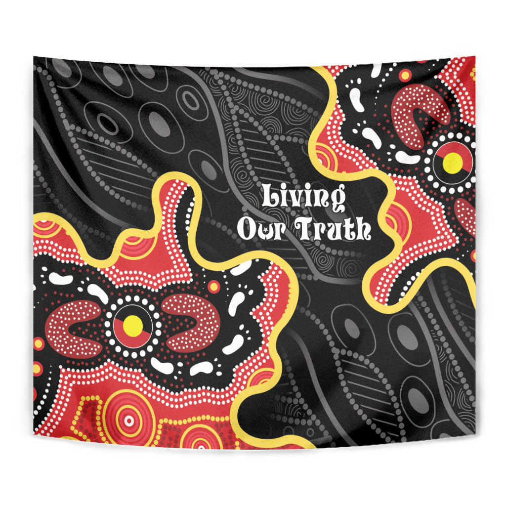 Australia Aboriginal Children's Day Tapestry Living Our Truth Indigenous Pattern