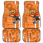 Greater Western Sydney Giants Car Mats Mascot Cartoon Football Illustration Style