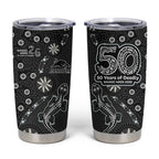 Penrith Panthers NAIDOC Week 2026 Tumbler Cup Aboriginal Lizard Dot Painting - 50 Years of Deadly