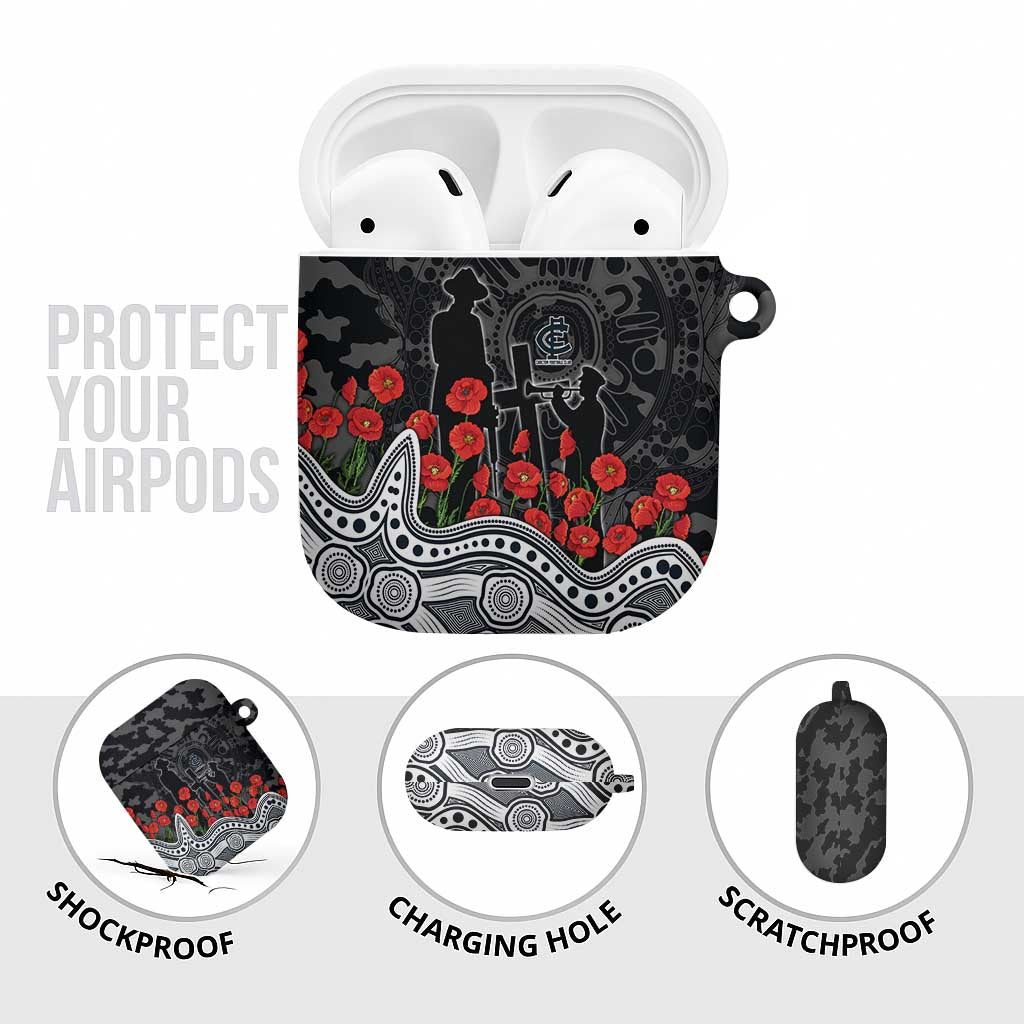 Carlton Blues ANZAC Day AirPods Case Indigenous Dot Art with Poppy Flower Tribute