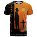 anzac-day-remembrance-day