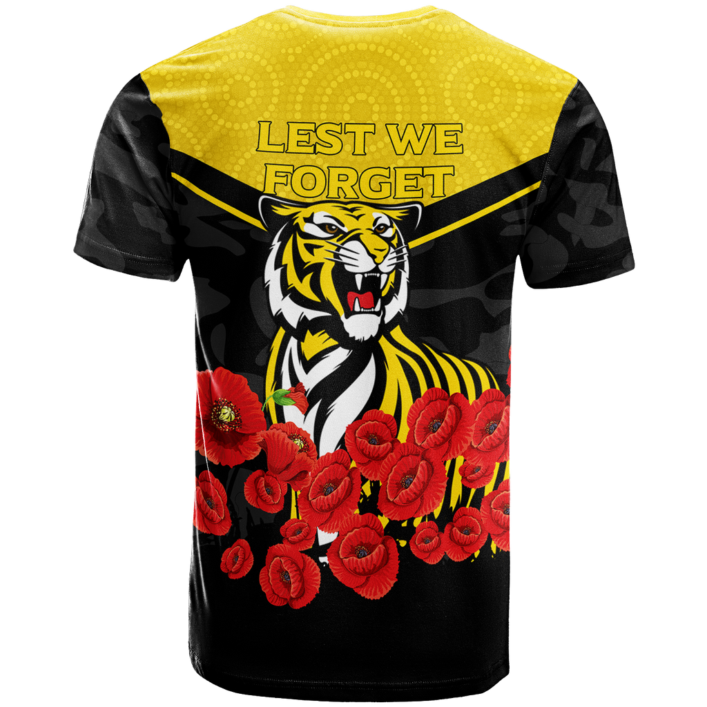 richmond-anzac-day-indigenous-art-t-shirt
