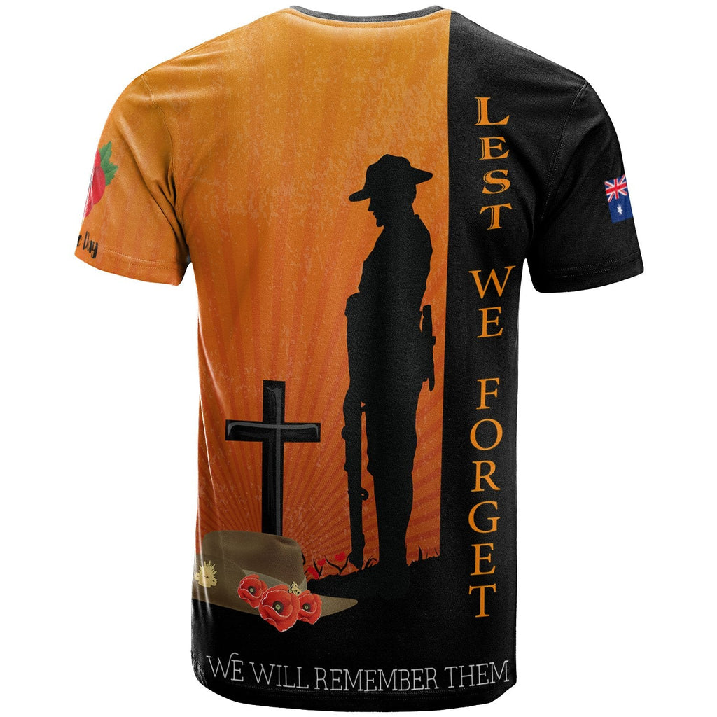 anzac-day-remembrance-day