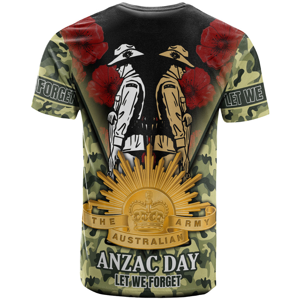 anzac-day-t-shirt-australian-army-camo-patterns