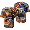 perth-scorchers-cricket-baseball-jersey-naidoc-2023-aboriginal