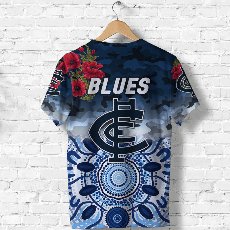 carlton-blues-anzac-t-shirt-indigenous-vibes