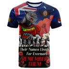panthers-rugby-t-shirt-custom-remember-them-red-poppy-flowers-t-shirt