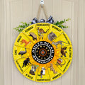 australian-animals-zodiac-hanging-door-sign-australian-astrology