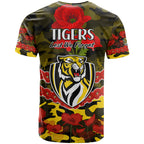 richmond-tigers-football-anzac-t-shirt-lest-we-forget