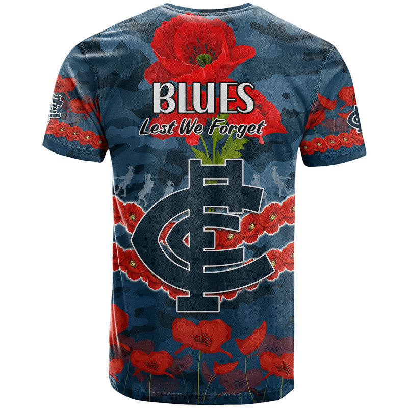 blues-football-anzac-t-shirt-lest-we-forget