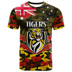 richmond-tigers-football-anzac-t-shirt-lest-we-forget