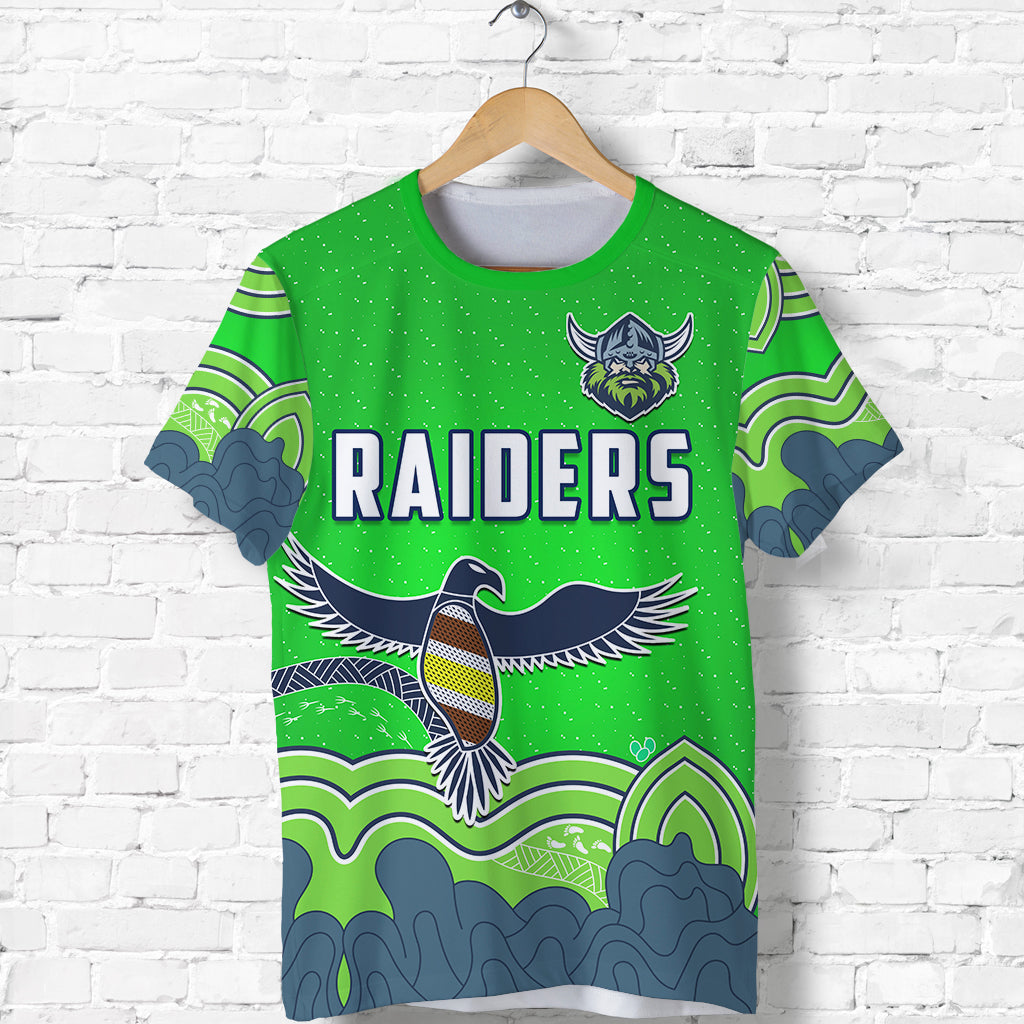 custom-personalised-raiders-indigenous-t-shirt-canberra-the-milk-custom-text-and-number