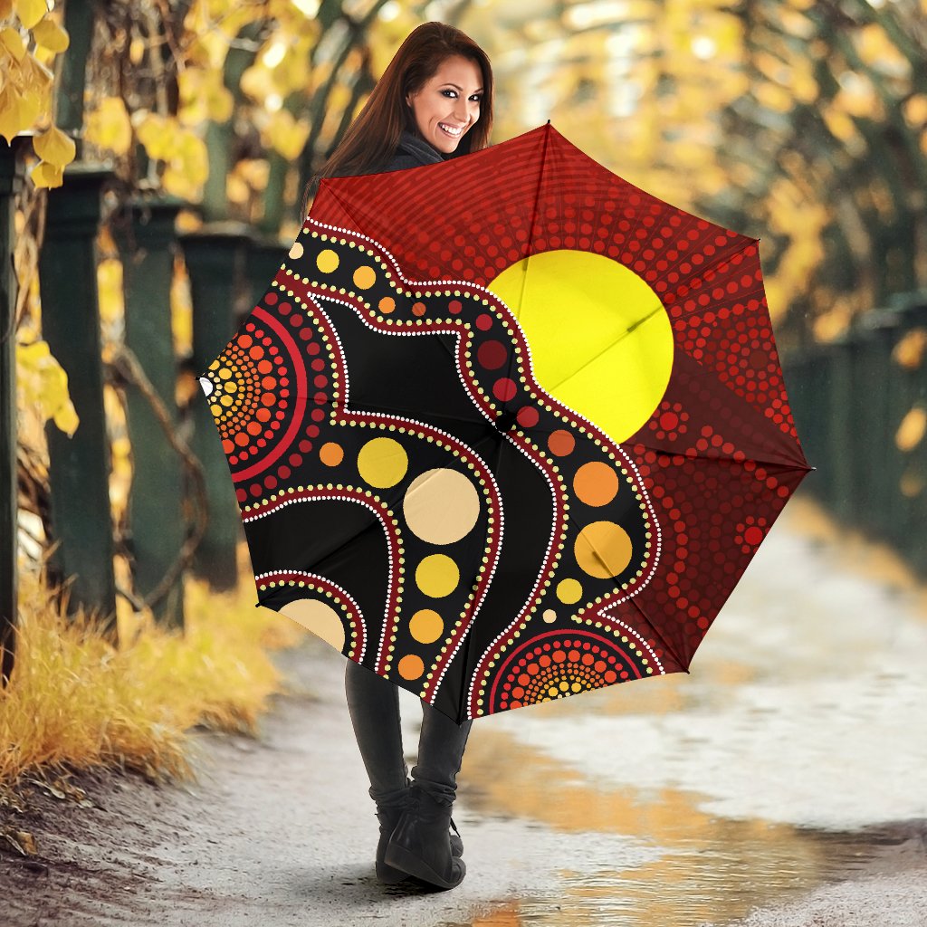 umbrella-australia-aboriginal-lives-matter-flag-umbrella
