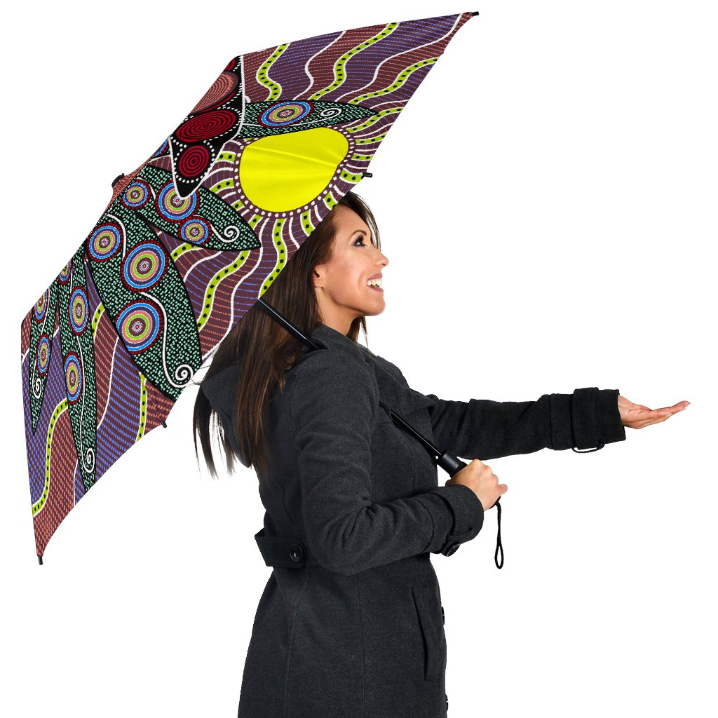 umbrella-koala-umbrella-aboriginal-patterns