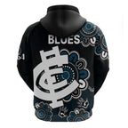 afl-carlton-blues-1864-aboriginal-hoodie